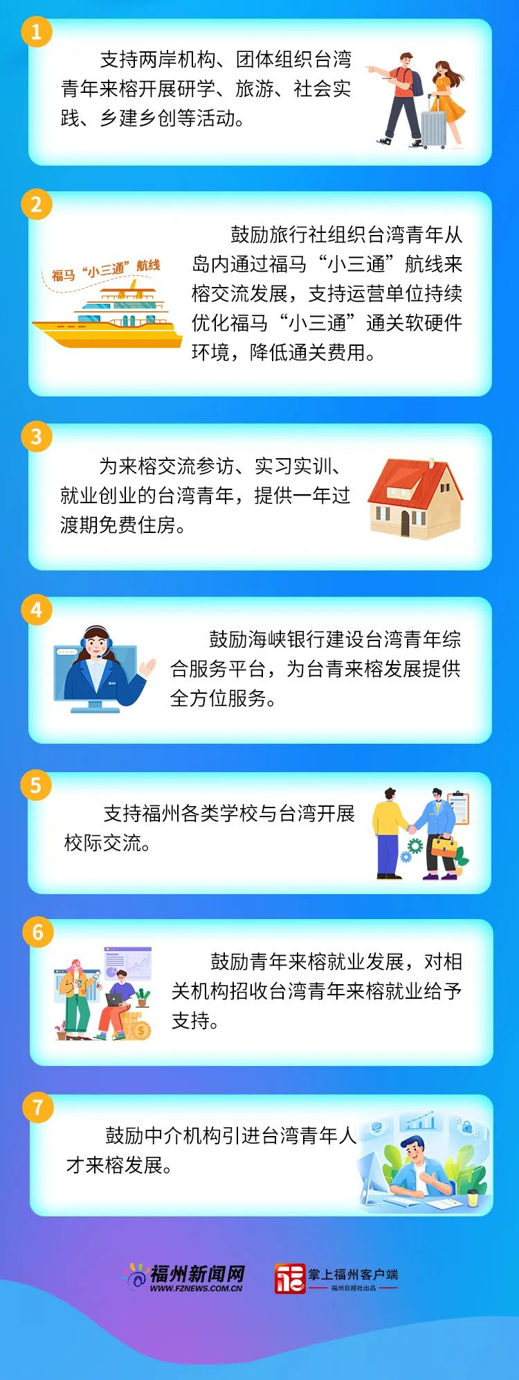 福州发布支持建设“海峡青年发展型城市”政策