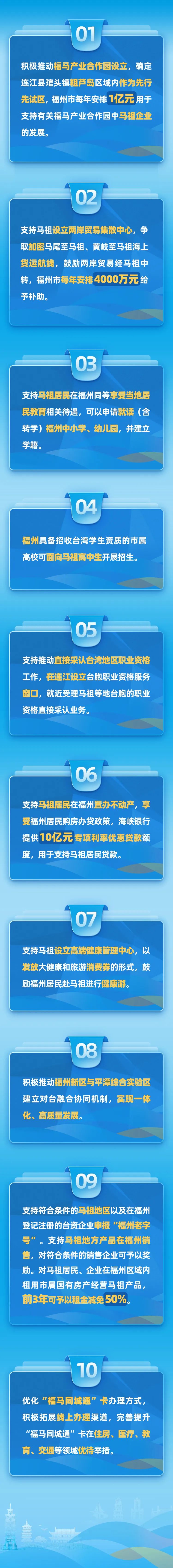 刚刚！福州发布福马“同城生活圈”先行先试首批政策（10条措施）
