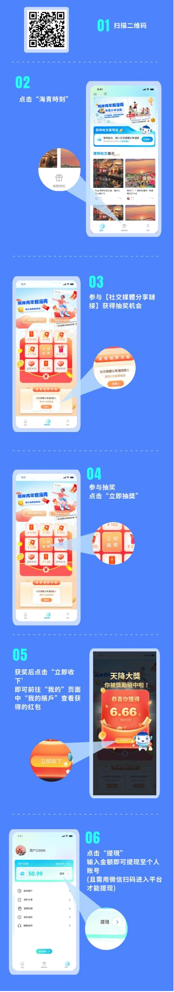 “两岸青年看海青”再启航！ 拍照打卡赢取万元大奖！