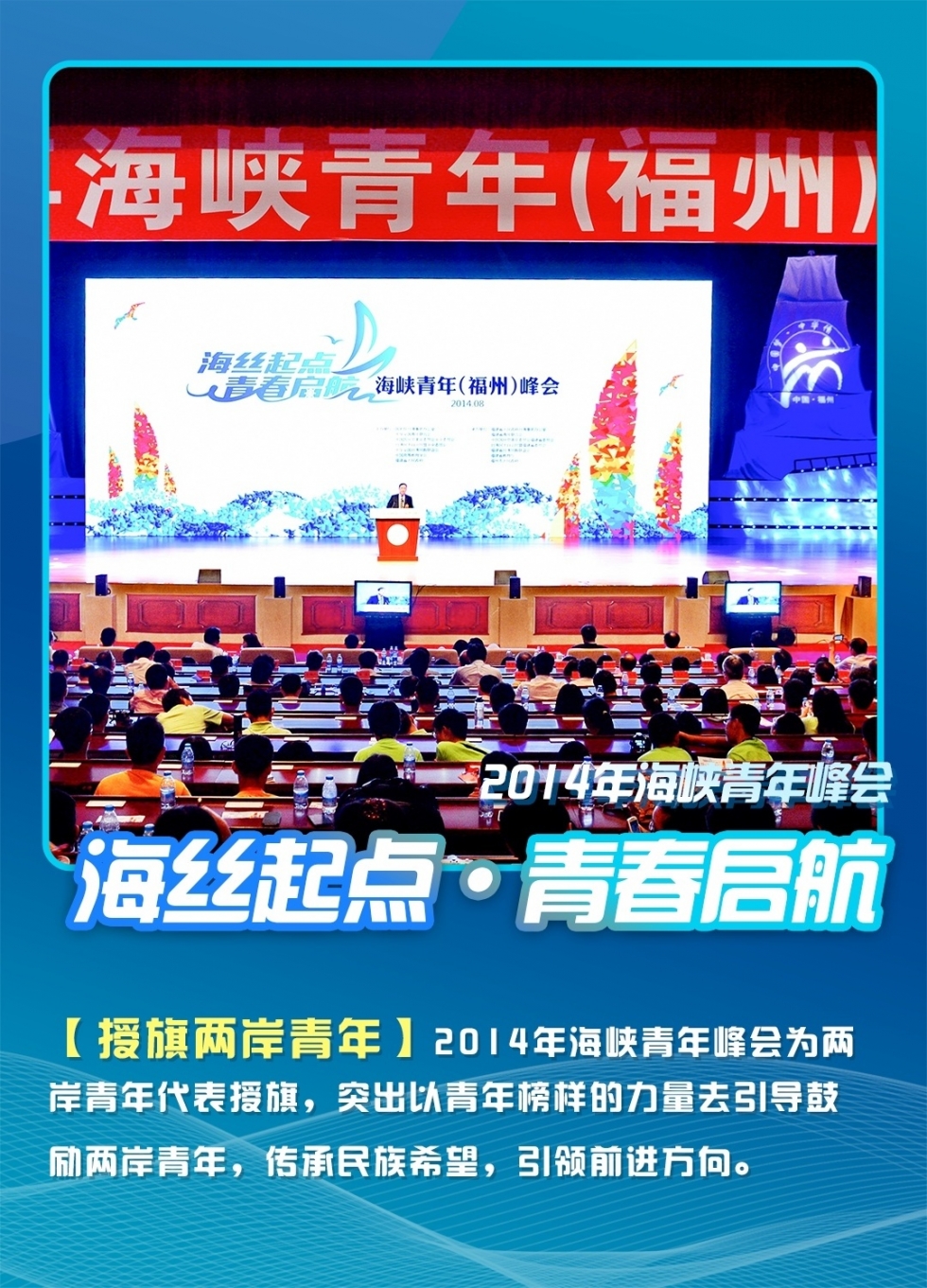 初心未变 精彩无限丨走进海峡青年峰会这十年