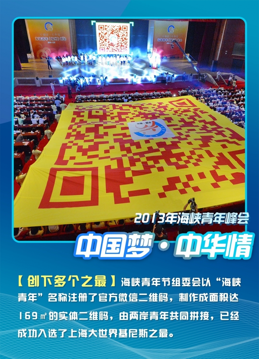 初心未变 精彩无限丨走进海峡青年峰会这十年