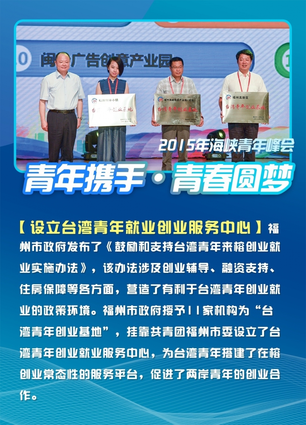 初心未变 精彩无限丨走进海峡青年峰会这十年