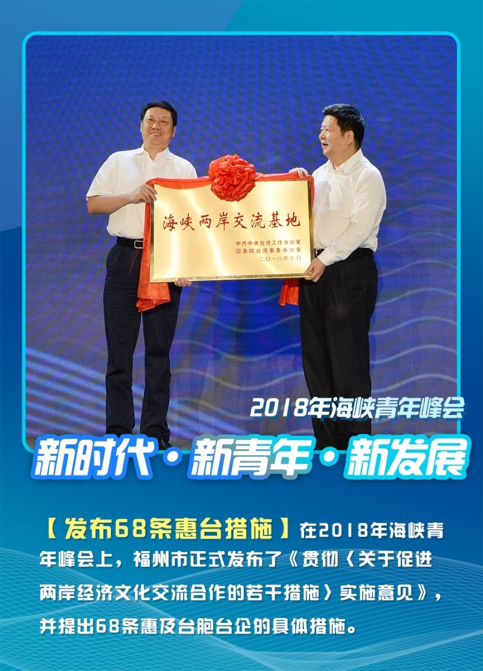 初心未变 精彩无限丨走进海峡青年峰会这十年