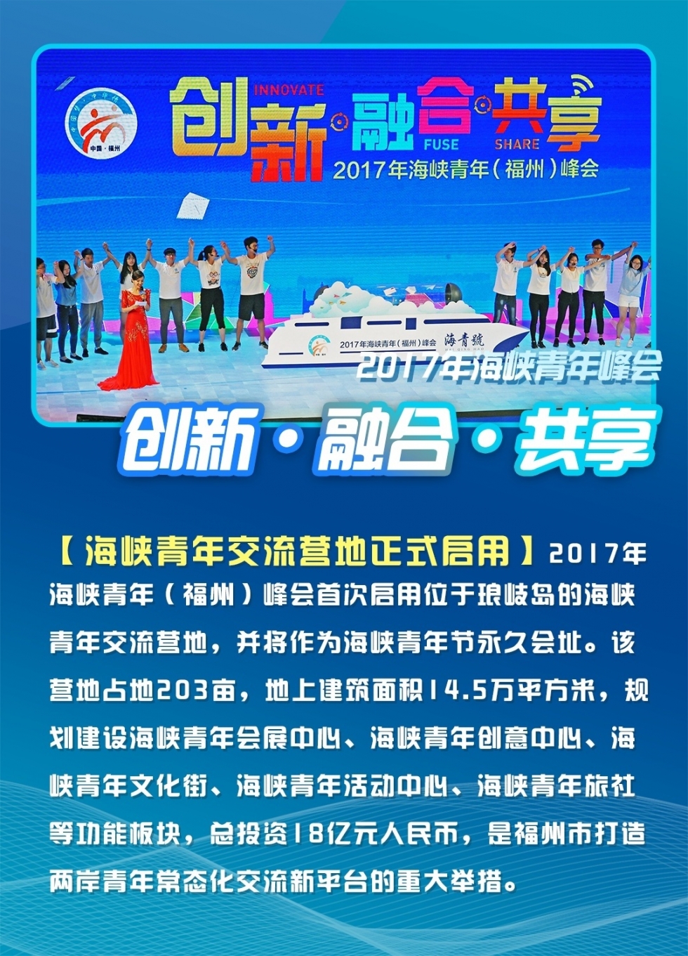 初心未变 精彩无限丨走进海峡青年峰会这十年