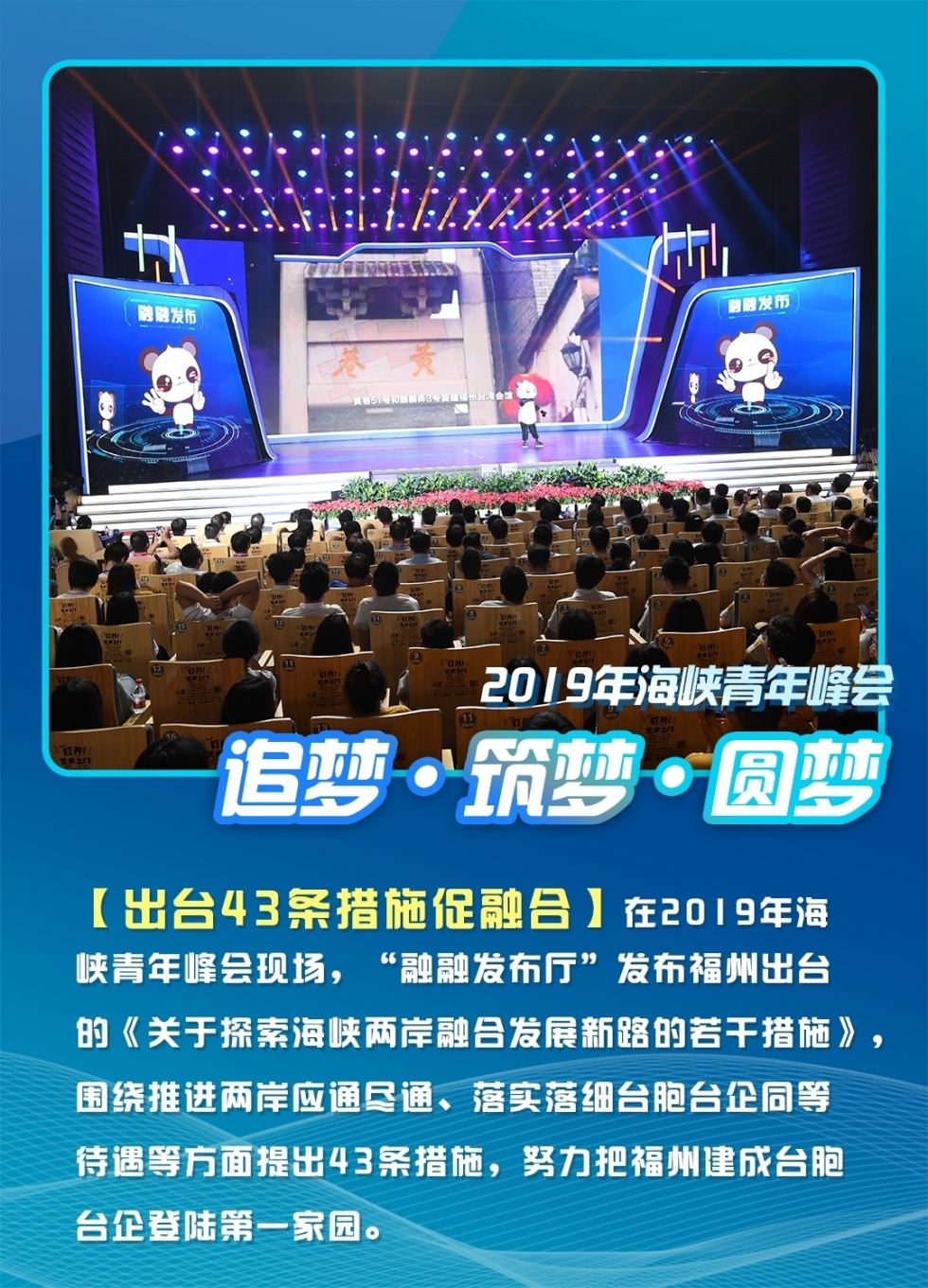 初心未变 精彩无限丨走进海峡青年峰会这十年