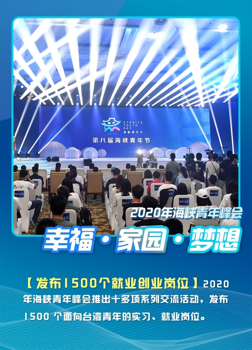 初心未变 精彩无限丨走进海峡青年峰会这十年