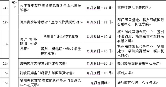 福州新闻网