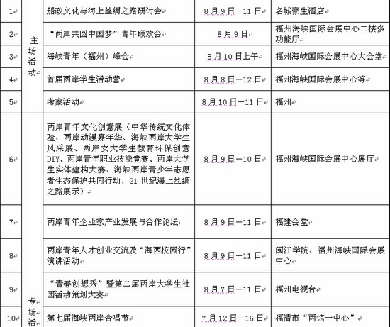 福州新闻网