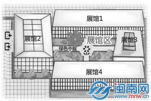 福州新闻网